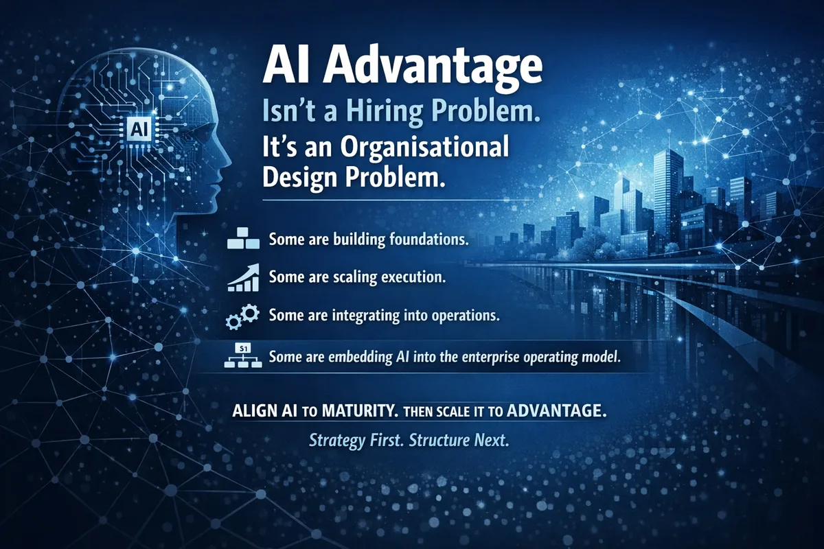 Silhouetted head with an AI chip on the left and a futuristic cityscape on the right, with four maturity rows and the tagline Align AI to maturity. Then scale it to advantage. Strategy first. Structure next.
